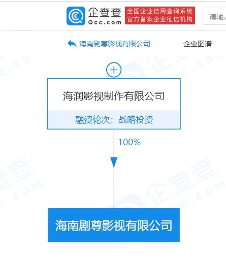 海潤影視海南新設公司，拓展廣播電視節目制作經營