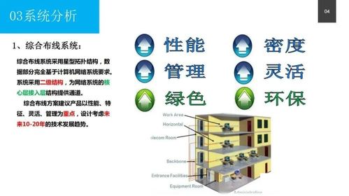 政務服務中心智能化系統設計方案與運行維護服務指南